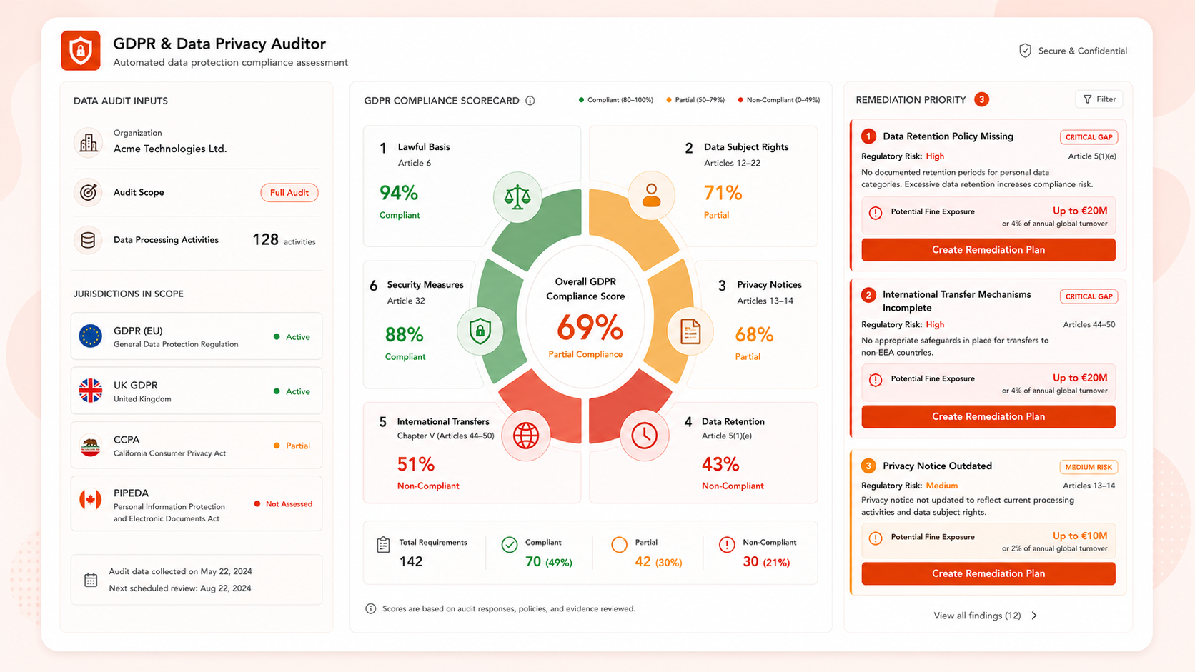 GDPR & Data Privacy Auditor